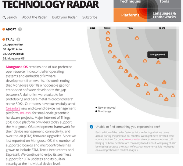 ThoughtWorks Technology Radar recommends MongooseOS and mDash.net