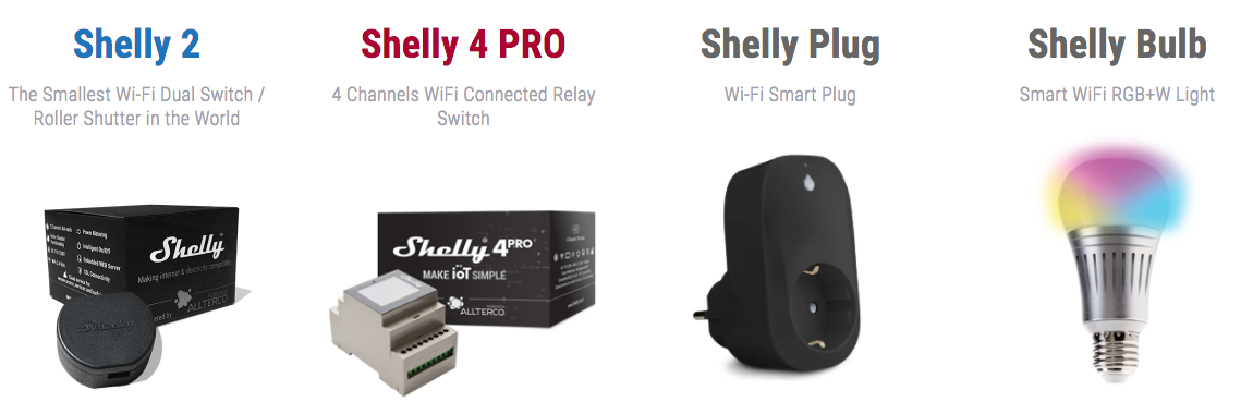 Shelly Plug - Intelligent WiFi Plug