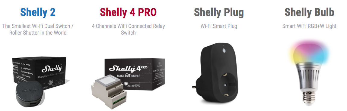 Shelly Dual Channel Relay